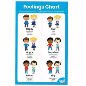Actividades para Aprender Sobre los Sentimientos Learning Resources